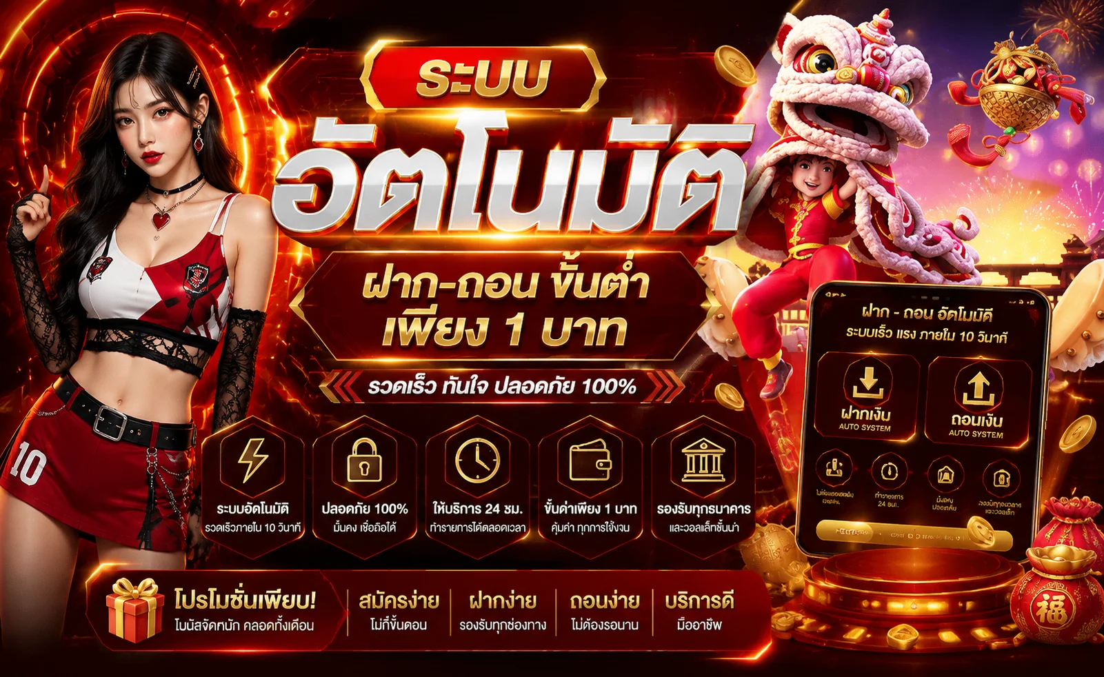 หน้าโปรโมชั่นและระบบฝากถอนออโต้ 24 ชั่วโมงของ CHANG69