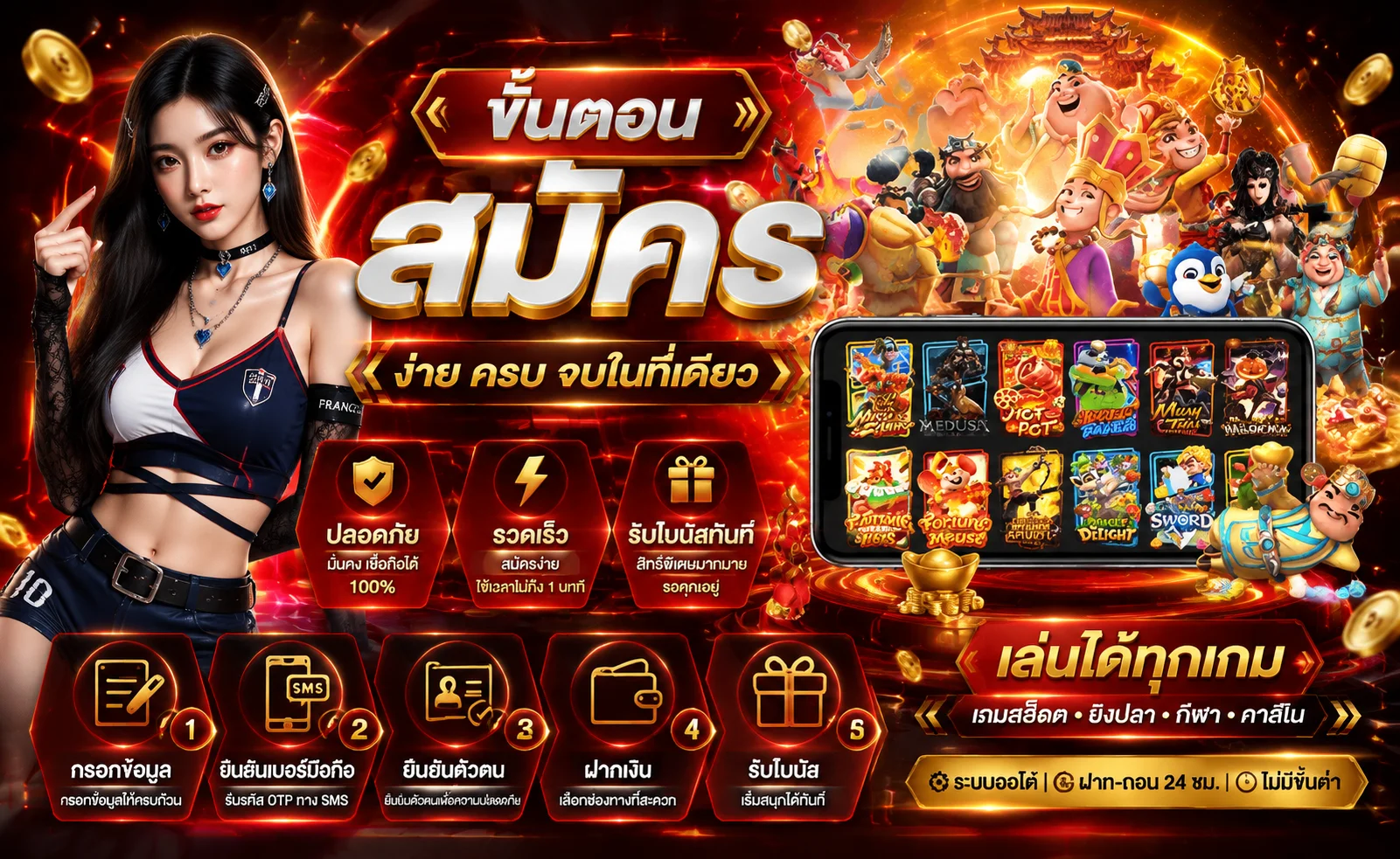ขั้นตอนวิธีสมัคร CHANG69 บนหน้าจอมือถือแบบทีละขั้น