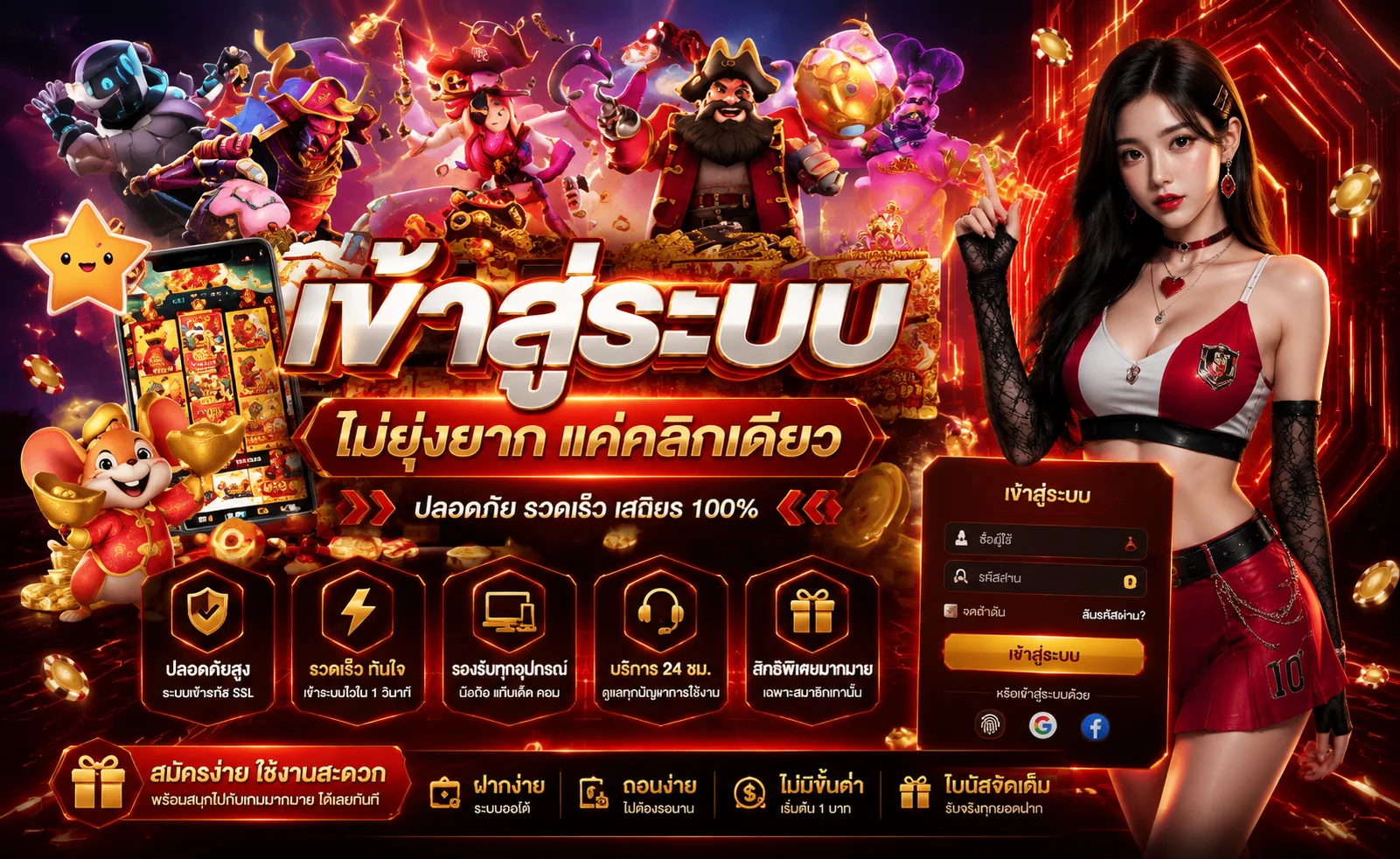 หน้าเข้าสู่ระบบและทางเข้าเว็บตรง login ล่าสุดของ CHANG69