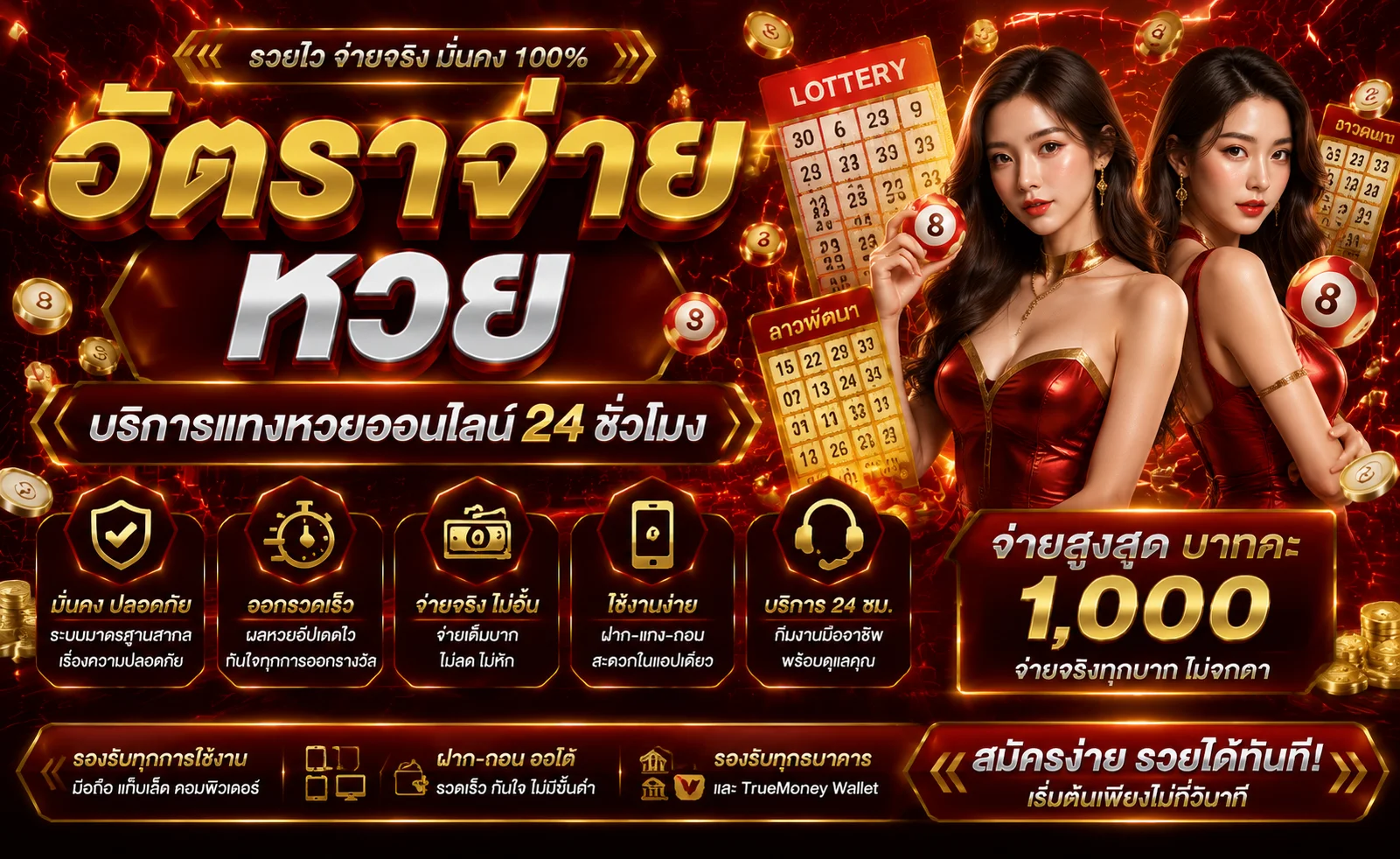 หน้าซื้อหวยออนไลน์และตรวจผลหวยสดบนเว็บ CHANG69