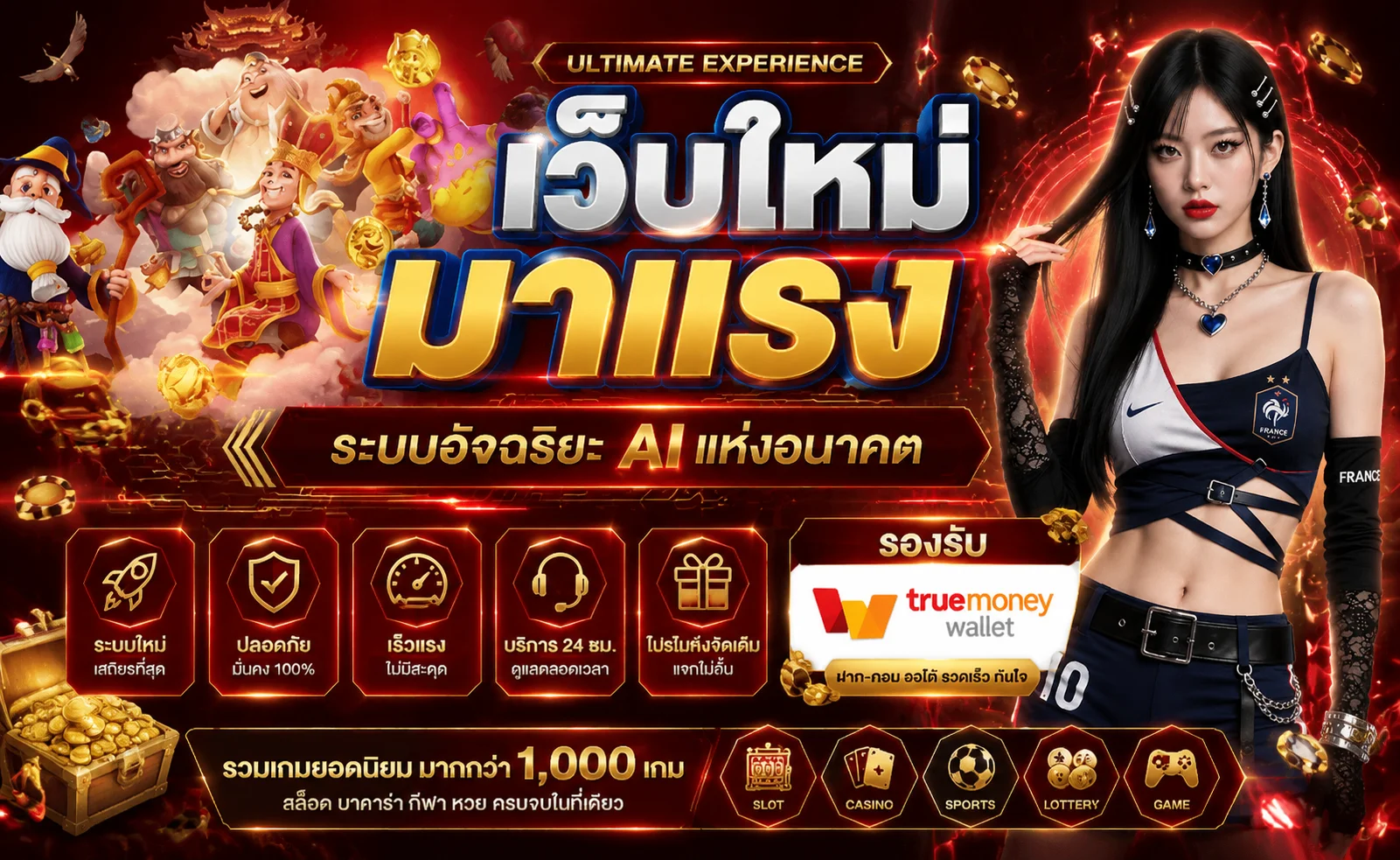 หน้าจอเว็บ CHANG69 ทางเข้าเว็บตรงคาสิโนออนไลน์และสล็อต